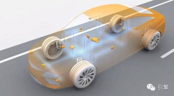 你家愛車的多媒體系統(tǒng)，可能來自輪胎廠？解讀配件廠的跨界創(chuàng)新