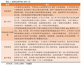 高德信 深耕珠三角的互聯(lián)網(wǎng)接入服務(wù)領(lǐng)軍者