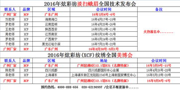 炫彩坊品牌紋繡 東北拓土，西南深耕，全國(guó)火熱招募代理商